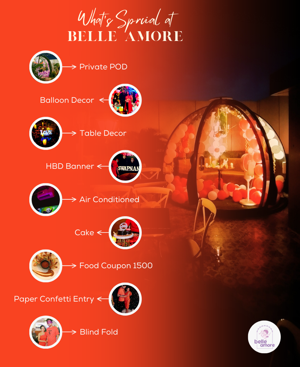 Prestige Package: ₹19999 (Book Now -₹999)