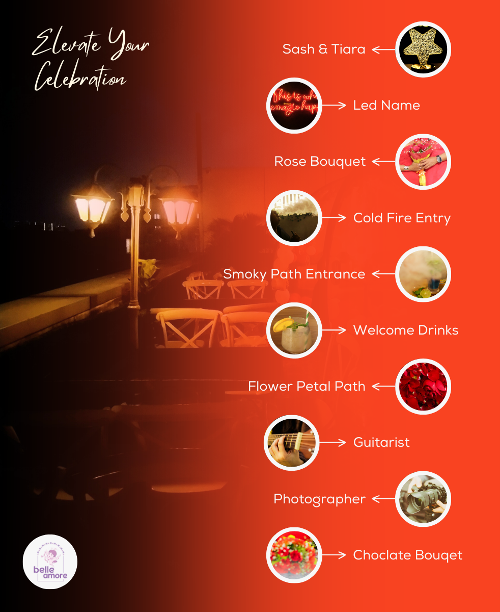 Prestige Package: ₹19999 (Book Now -₹999)