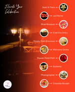 Prestige Package: ₹19999 (Book Now -₹999)